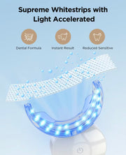 Fairywill Ultra White Ленти за белеење заби + УВ ВООСТ ламба🧬