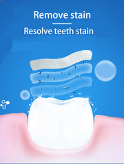 Crest 3DWHITE Glamorous White - Ленти за професионално белеење заби.