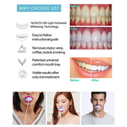 SMILE KIT™ Professional 35% CP Set - Сет за професионално белеење заби